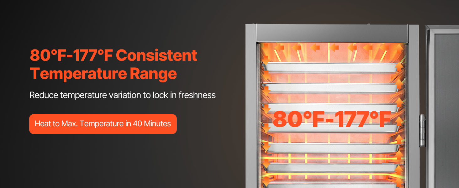 Lämpötilan säätö