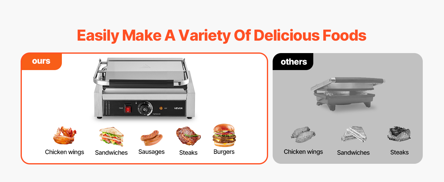 Paninigrillin yleiskuva
