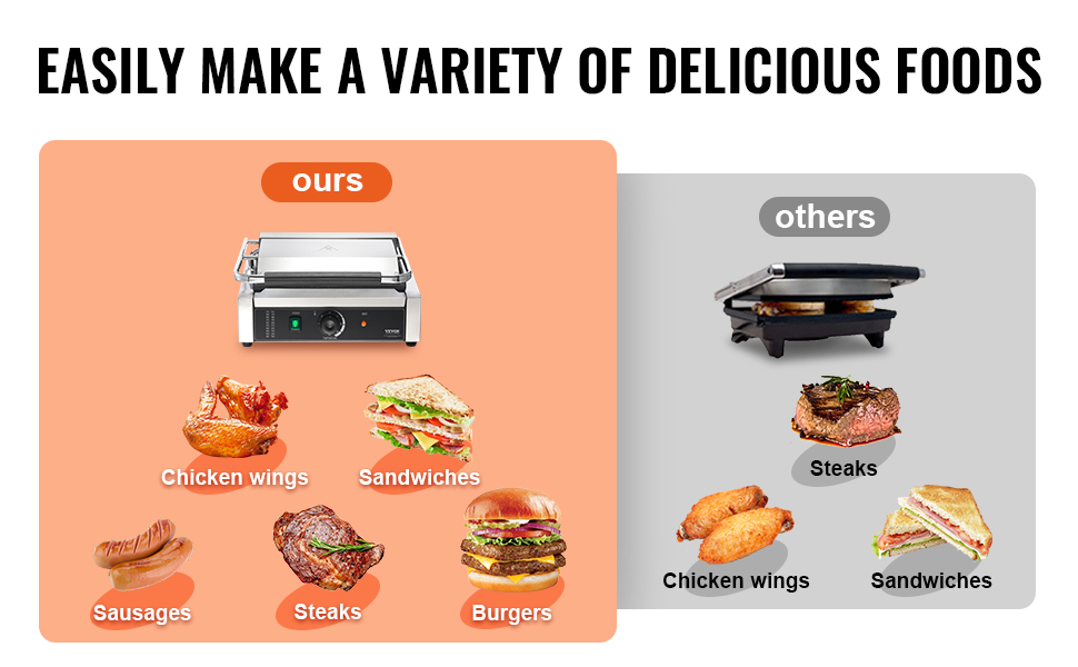 Monikäyttöinen paninigrilli erilaisiin ruokiin