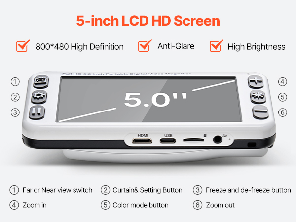 Digitaalinen suurennuslaite, selkeä kuvanlaatu