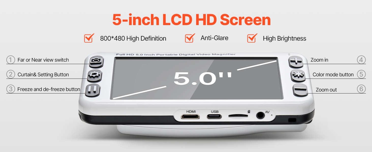 Digitaalinen suurennuslaite, LCD-näyttö käytössä