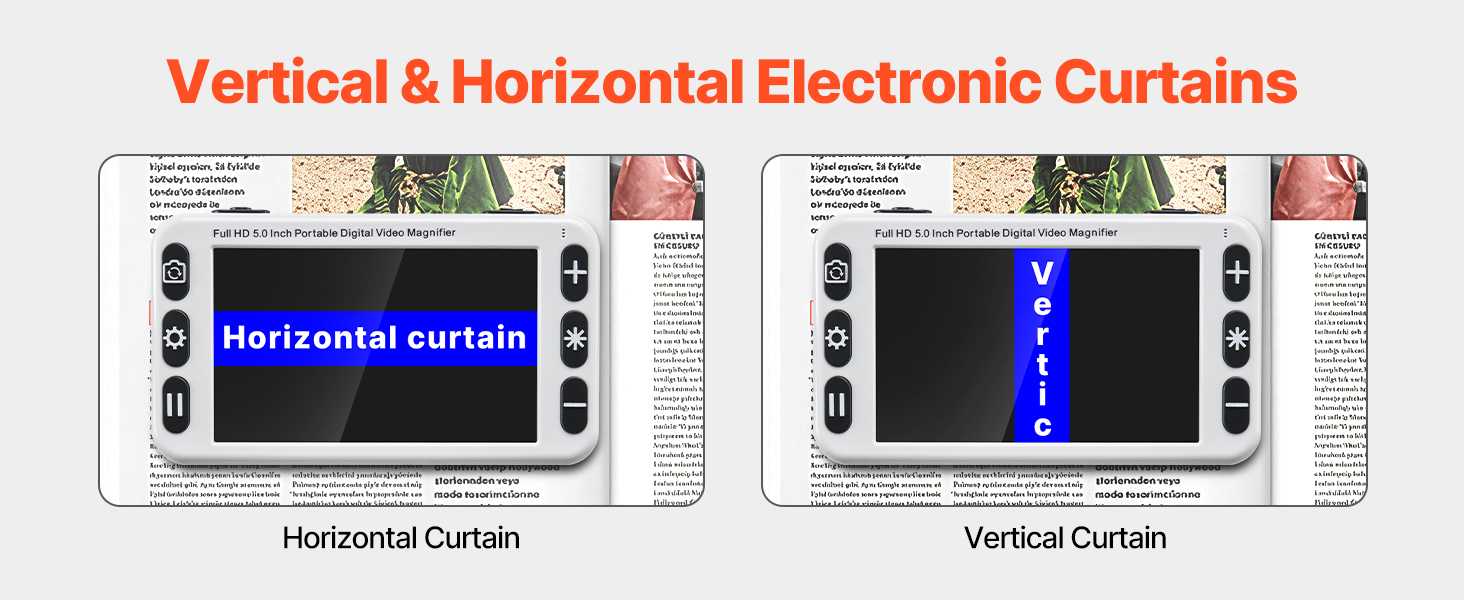 Digitaalinen suurennuslaite, elektroniset verhot