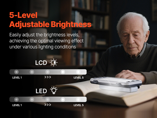 Digitaalinen suurennuslaite, LED-valaistus