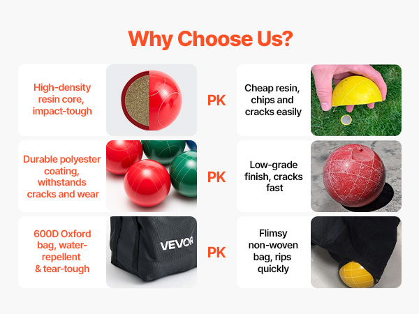 Täydellinen bocce-setti