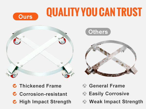 Raskaan käytön runkorakenne