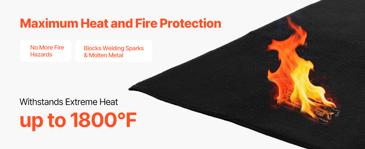 Lämmöltä suojaava hitsauspeite