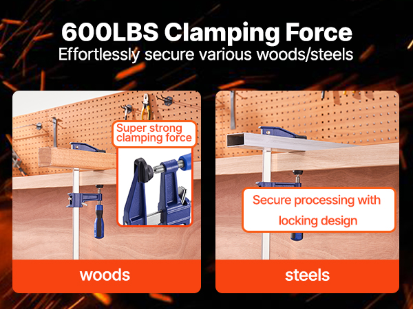 Puristin eri käyttökohteissa