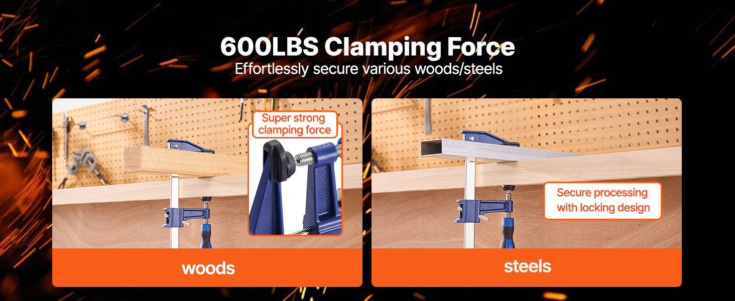 Voimakas puristusvoima