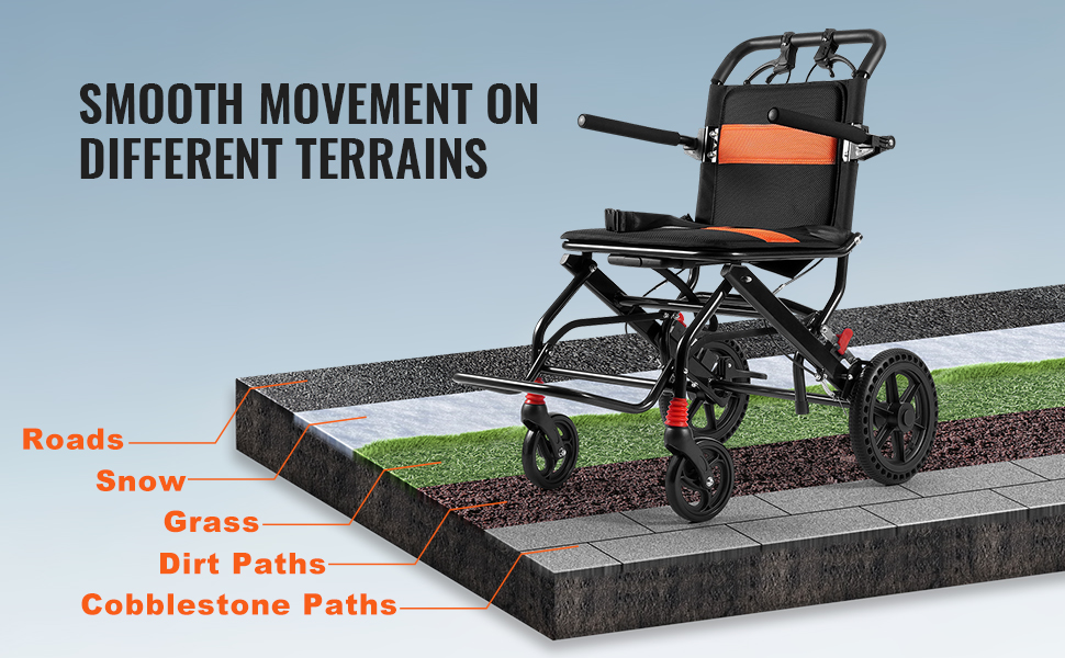 Säädettävät käsinojat ja jalkatuet