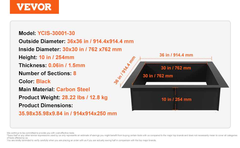 Tulikehä käytössä