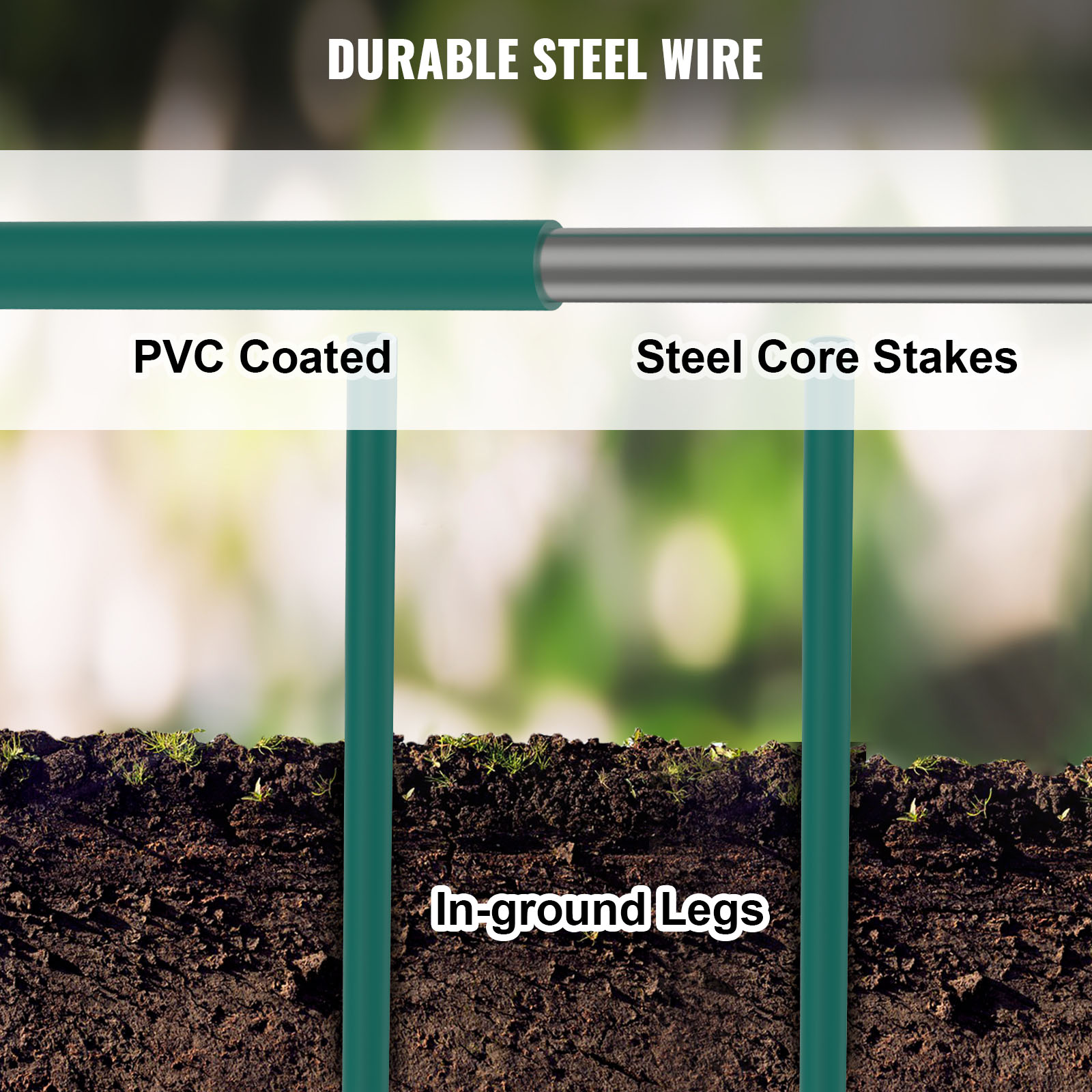 Teräslanka PVC-pinnoitteella