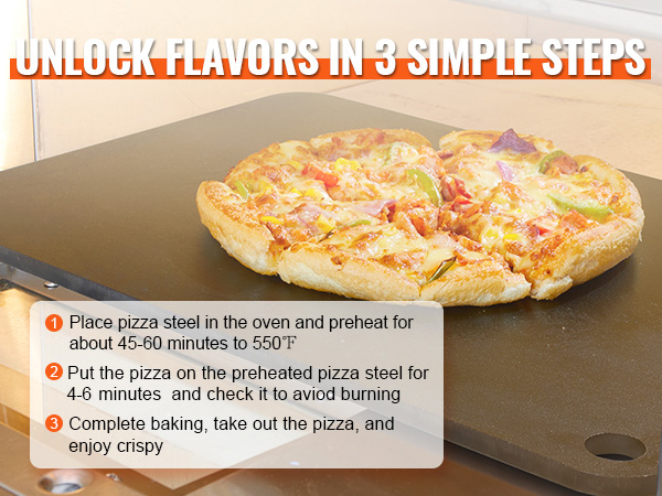 Valmis pizza pizzateräkseltä