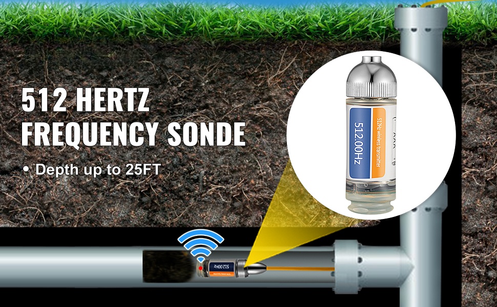 512HZ sondi