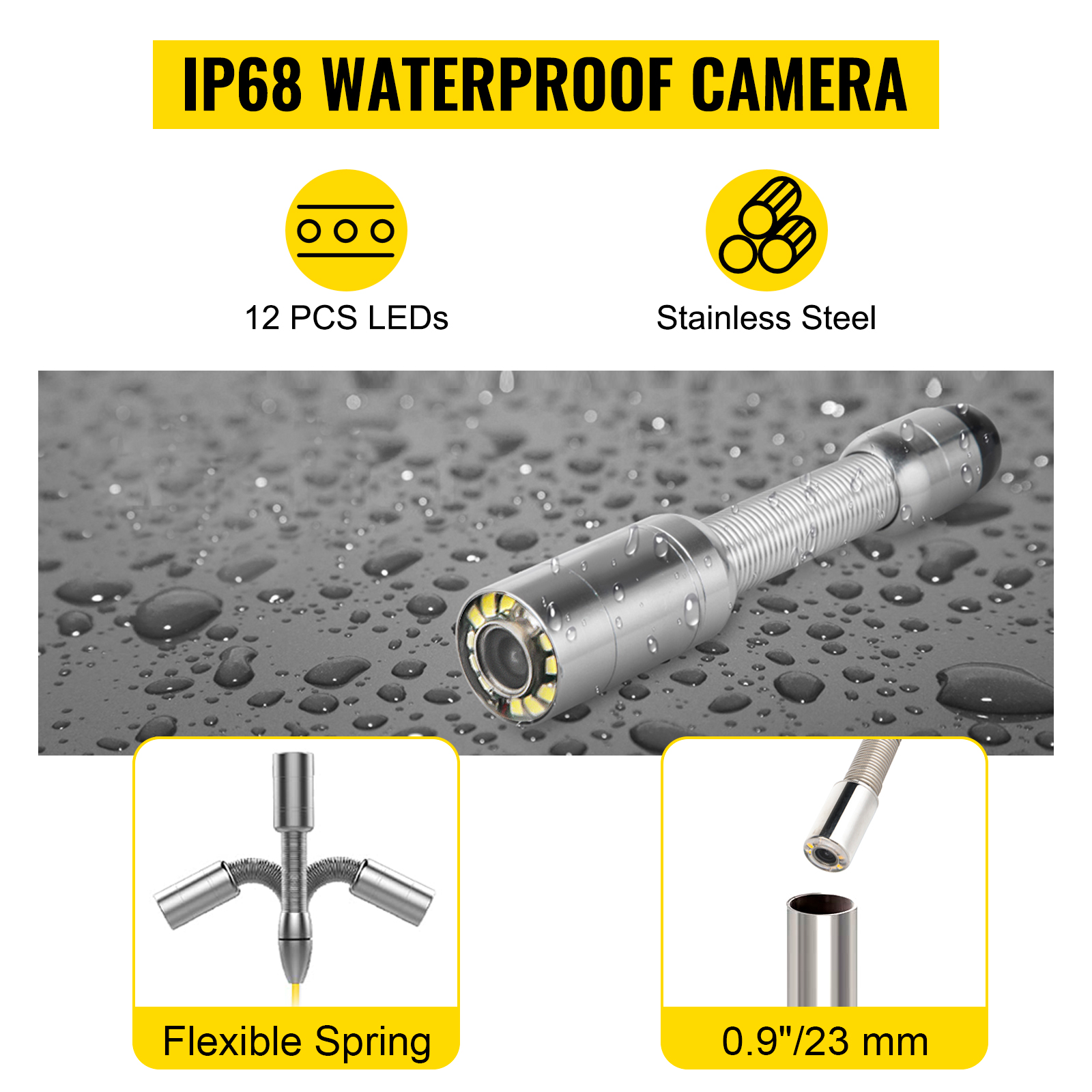 IP68-vesitiivis kamera