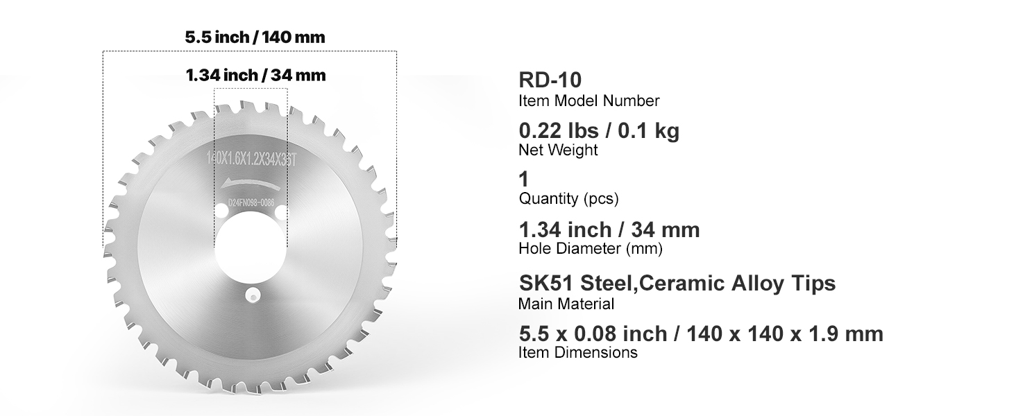 Raudoitusleikkurin terä, yleiskuva
