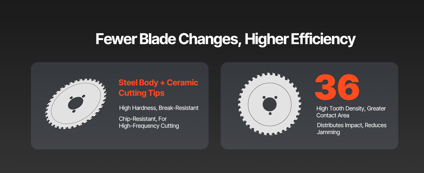 Tiheähampainen terärakenne