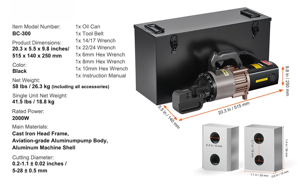 Raudoitusleikkuri ja varustepaketti