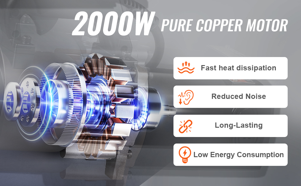 Kaksipuoliset terät ja monirengasmutteri