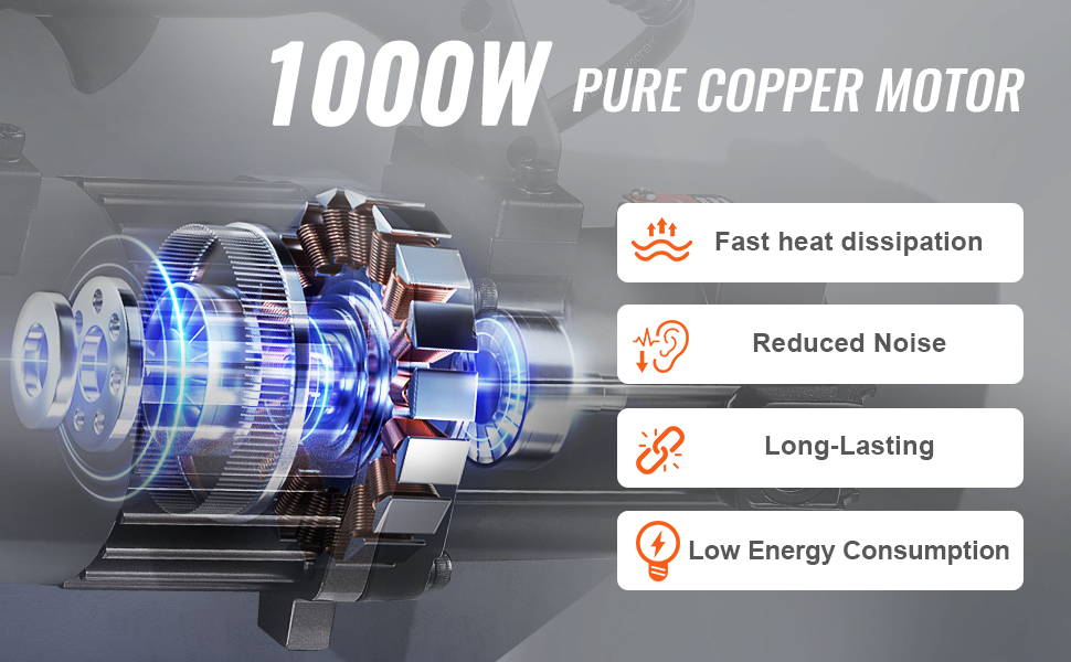 Kaksipuoliset terät ja monirengasmutteri