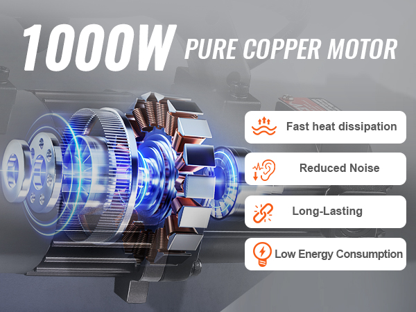 Kaksipuoliset terät ja monirenkainen mutteri