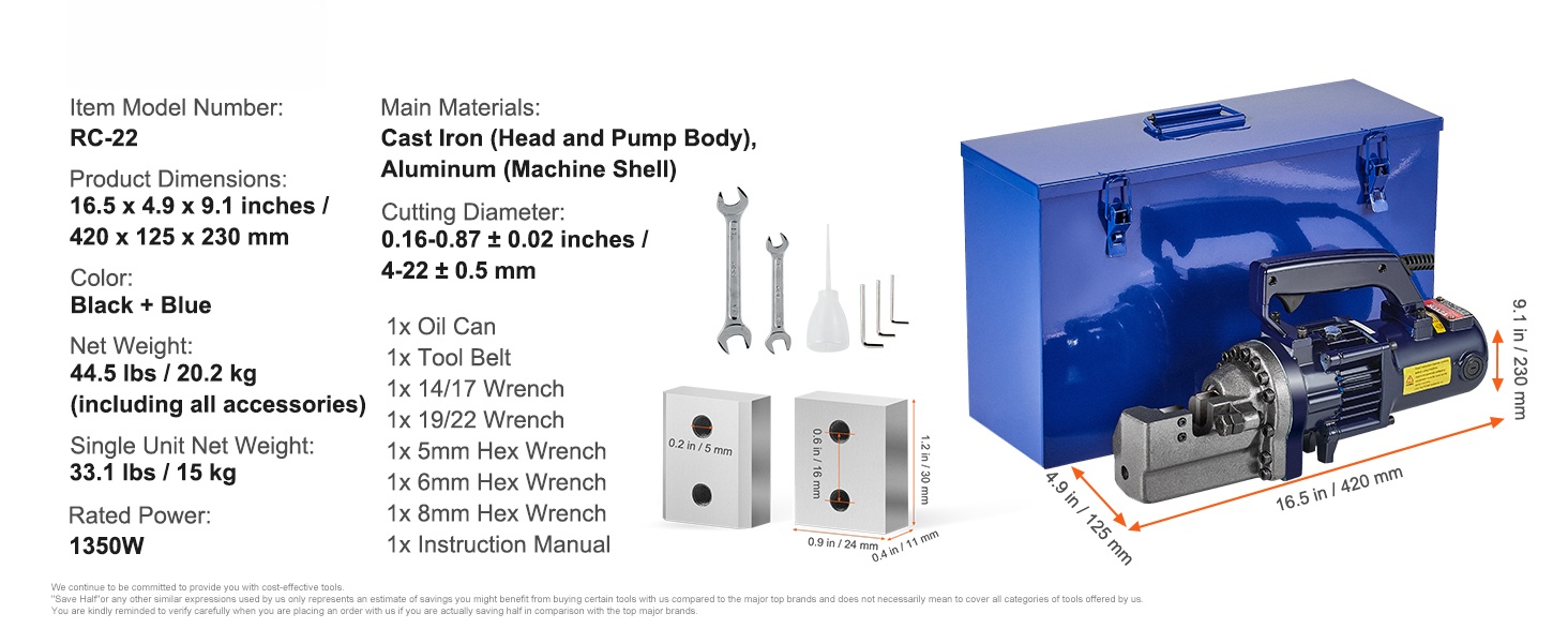 Harjateräksen leikkurin kokonaisuus