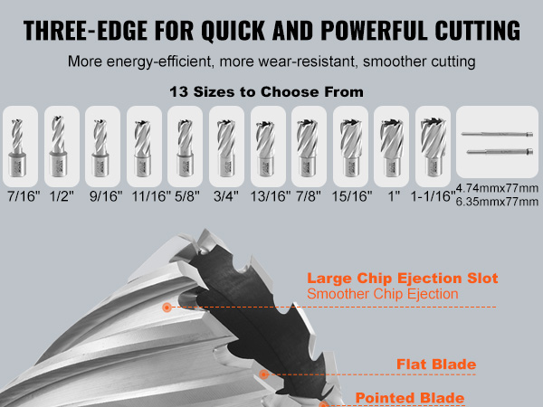 Rengaspora, lastunpoisto