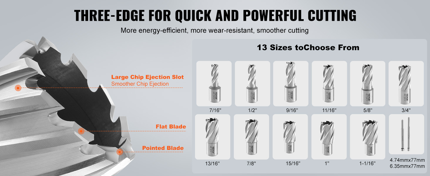 Rengaspora, terägeometria
