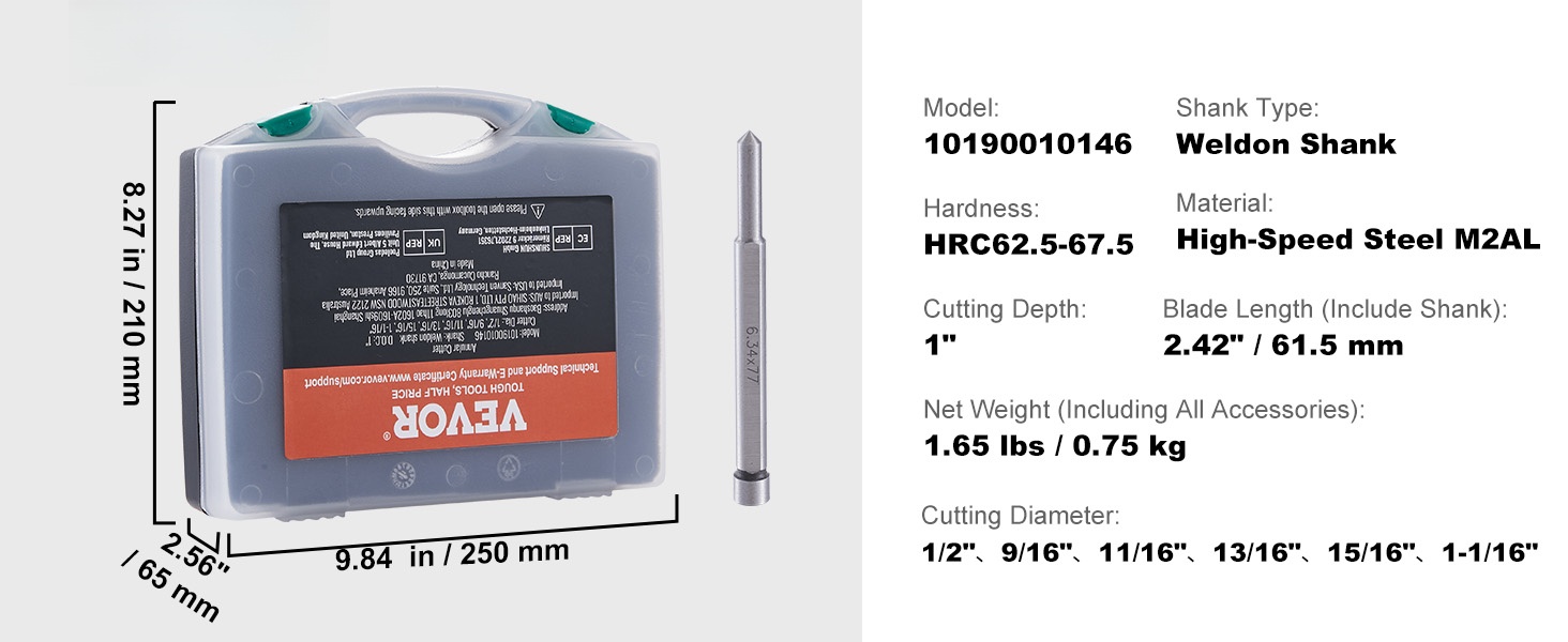 Rengasjyrsinsarjan sisältö