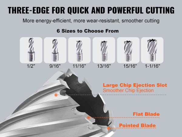 Leikkuusärmät ja lastunpoisto