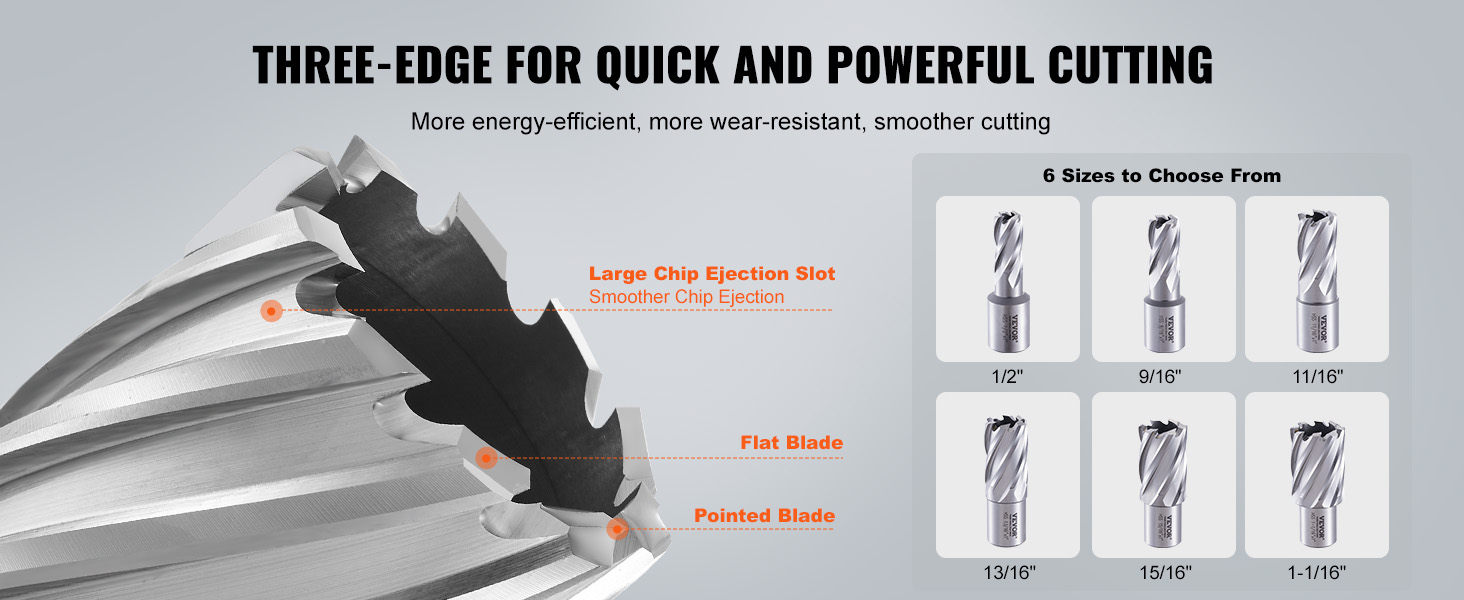 Rengasjyrsimen terägeometria