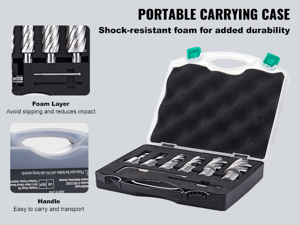 Pehmustettu säilytys rengasjyrsimille