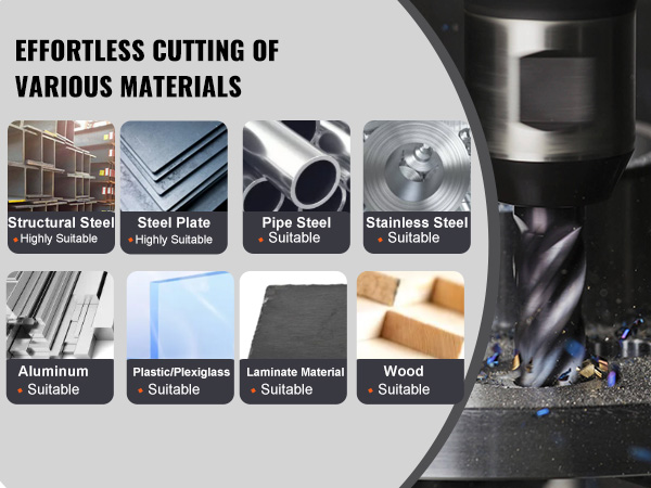 Erilaisille metallimateriaaleille soveltuva rengasjyrsin