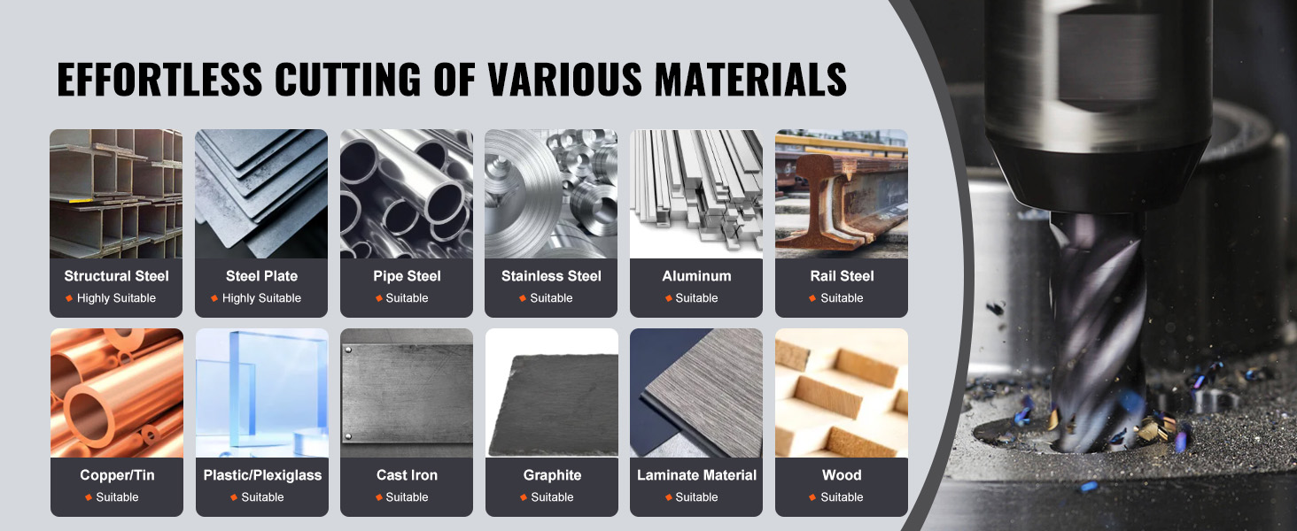 Rengasjyrsimen käyttö erilaisissa rakenteissa