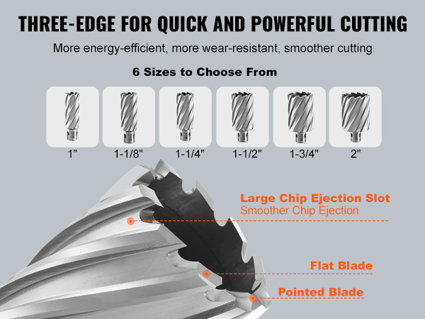 Leikkuuterien rakenne