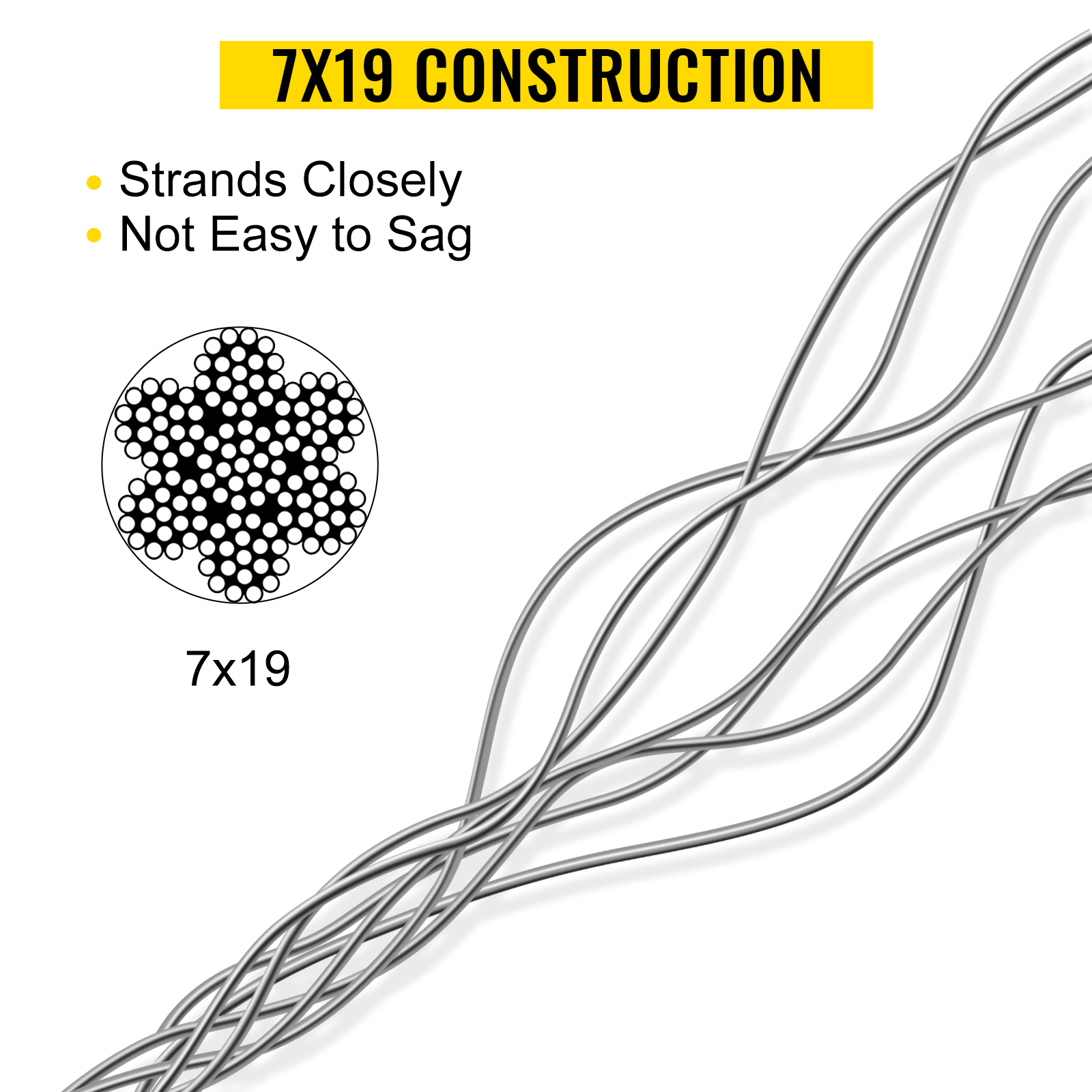 7x19-rakenne
