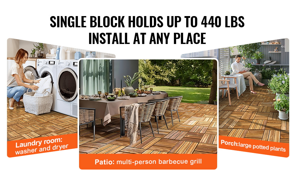 Helposti asennettavat pihalaatat