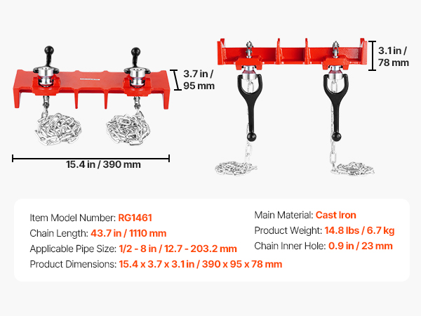 Putkiruuvipenkin mitat ja rakenne