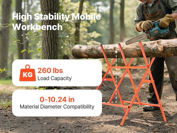 Sahapukki käytössä työmaalla