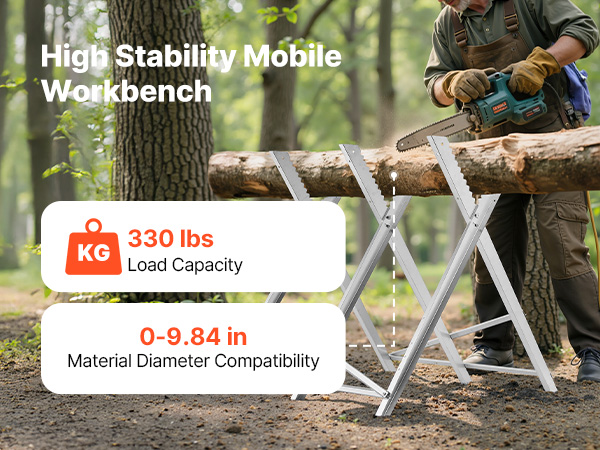 Taitettava sahapukki