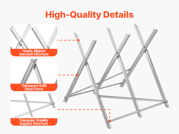Säänkestävä sahapukki