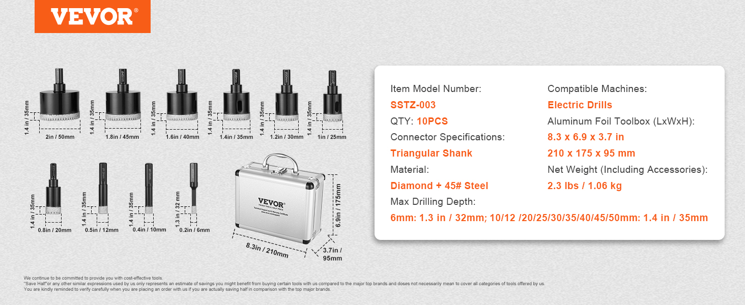 Timanttiporanteräsarja käytännössä