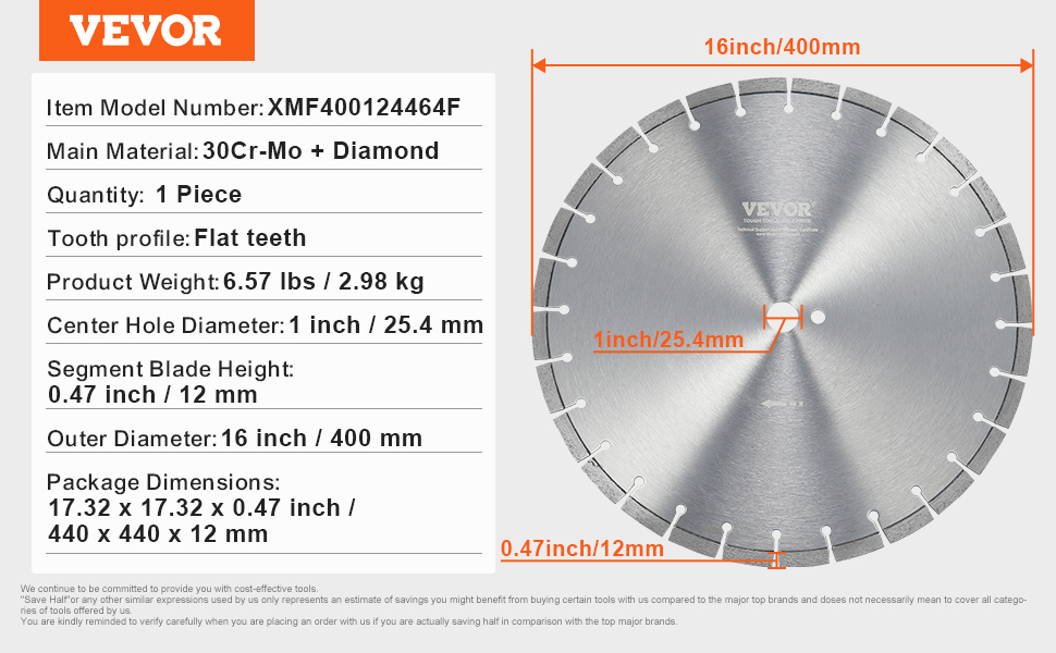 Timanttilaikan mitat