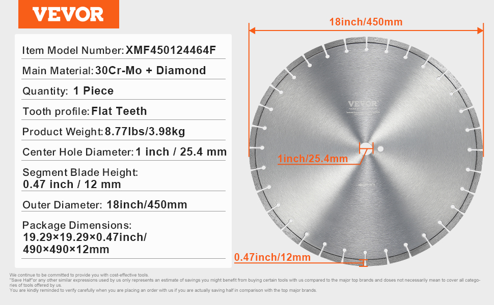 Timanttilaikan mitat