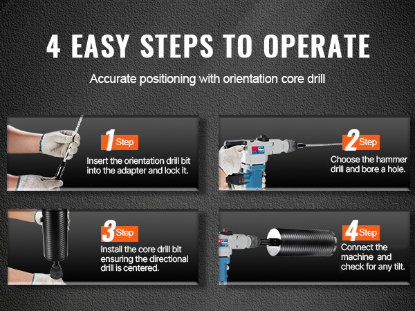 Adapteri ja ohjainporanterä lähikuva