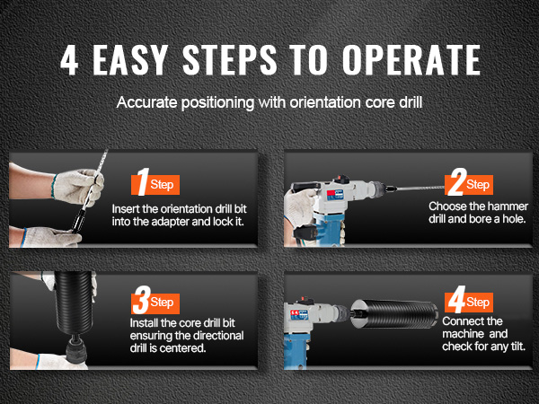 Ohjainporanterän keskitys