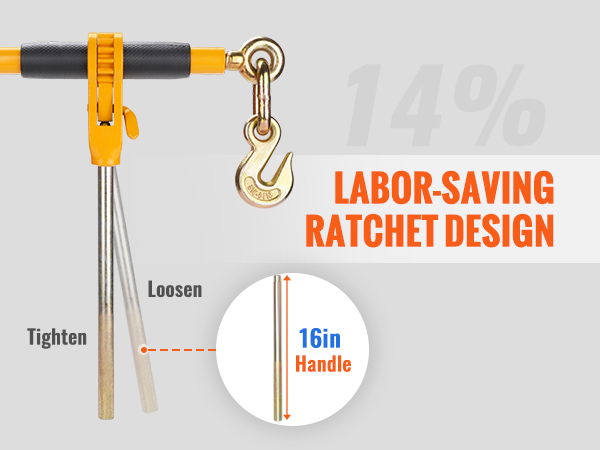 Räikkäkiristimen kahvan pituus