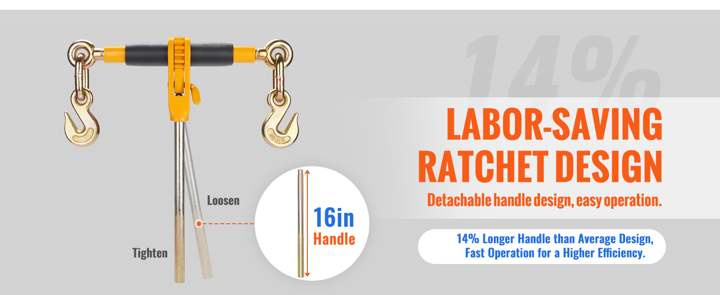 Räikkämekanismi ja kahva