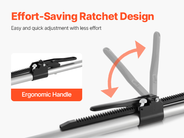 Kuorma tuettuna kuormansidontatangolla
