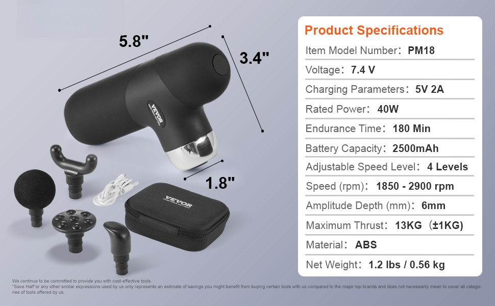 Mini hierontavasaran mitat ja muotoilu