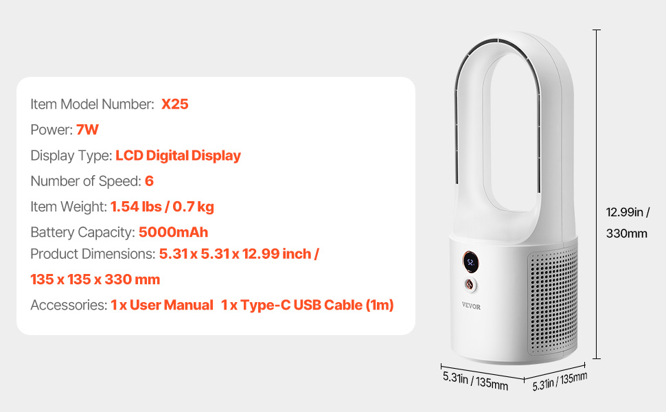 Pöytätuulettimen mitat ja rakenne
